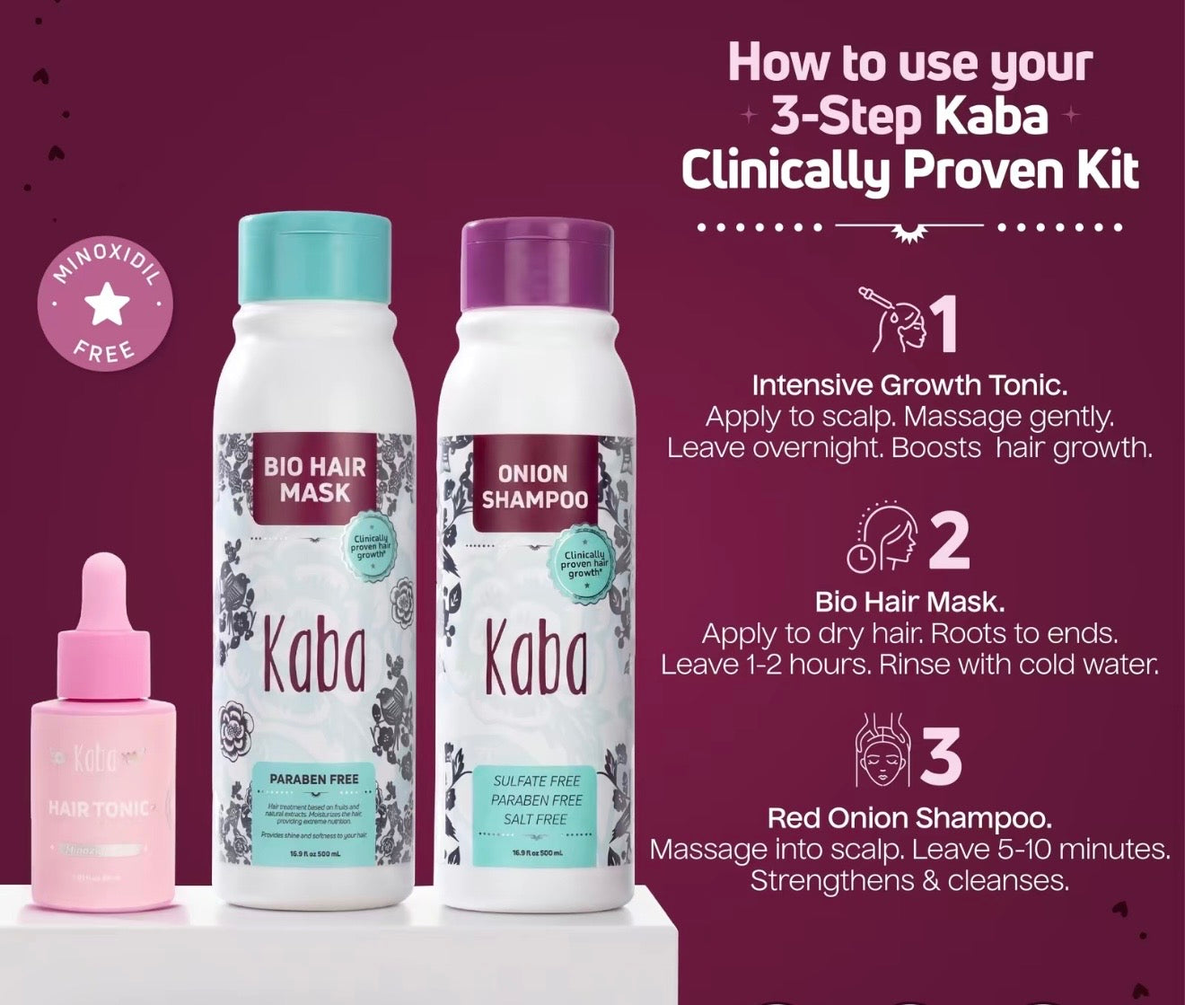 Kit for Growth & Intense Care, Set of 3