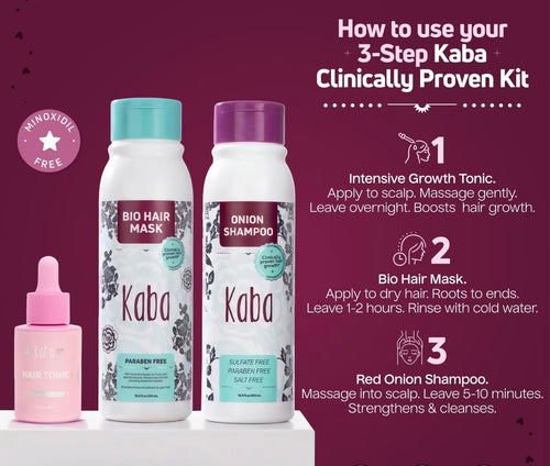 Kit for Growth & Intense Care, Set of 3